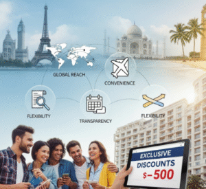 MyIDTravel Latam